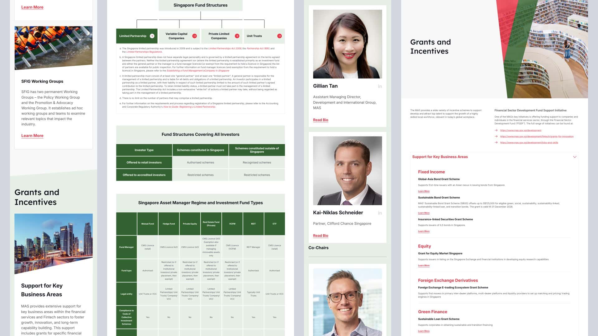 Singapore Funds Industry Group website