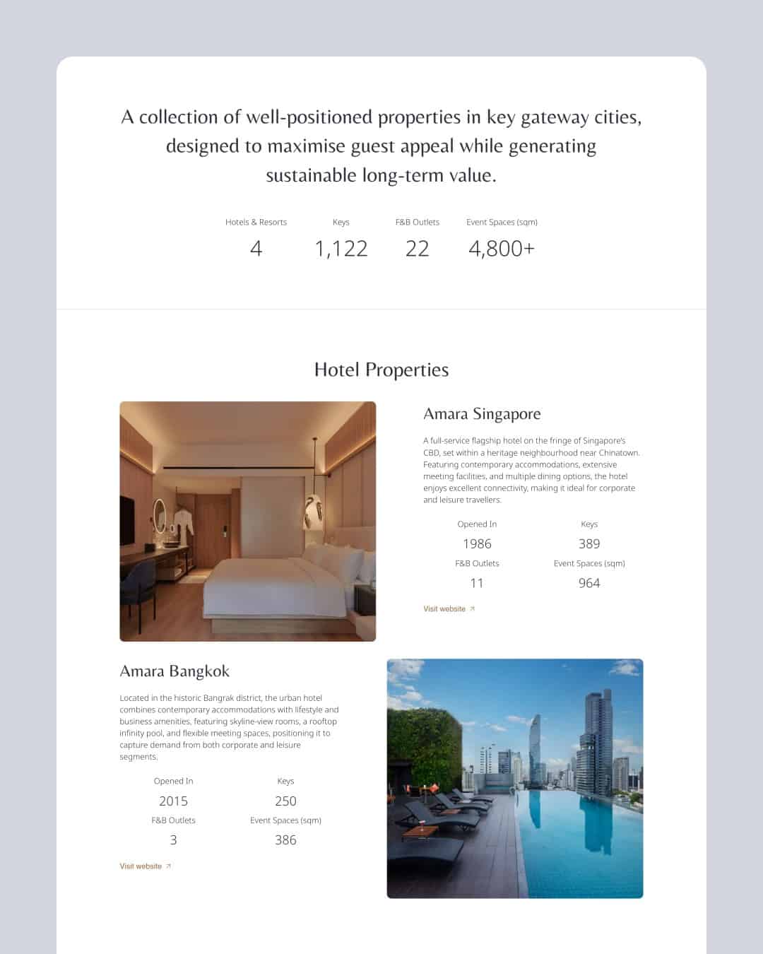 Amara Holdings website