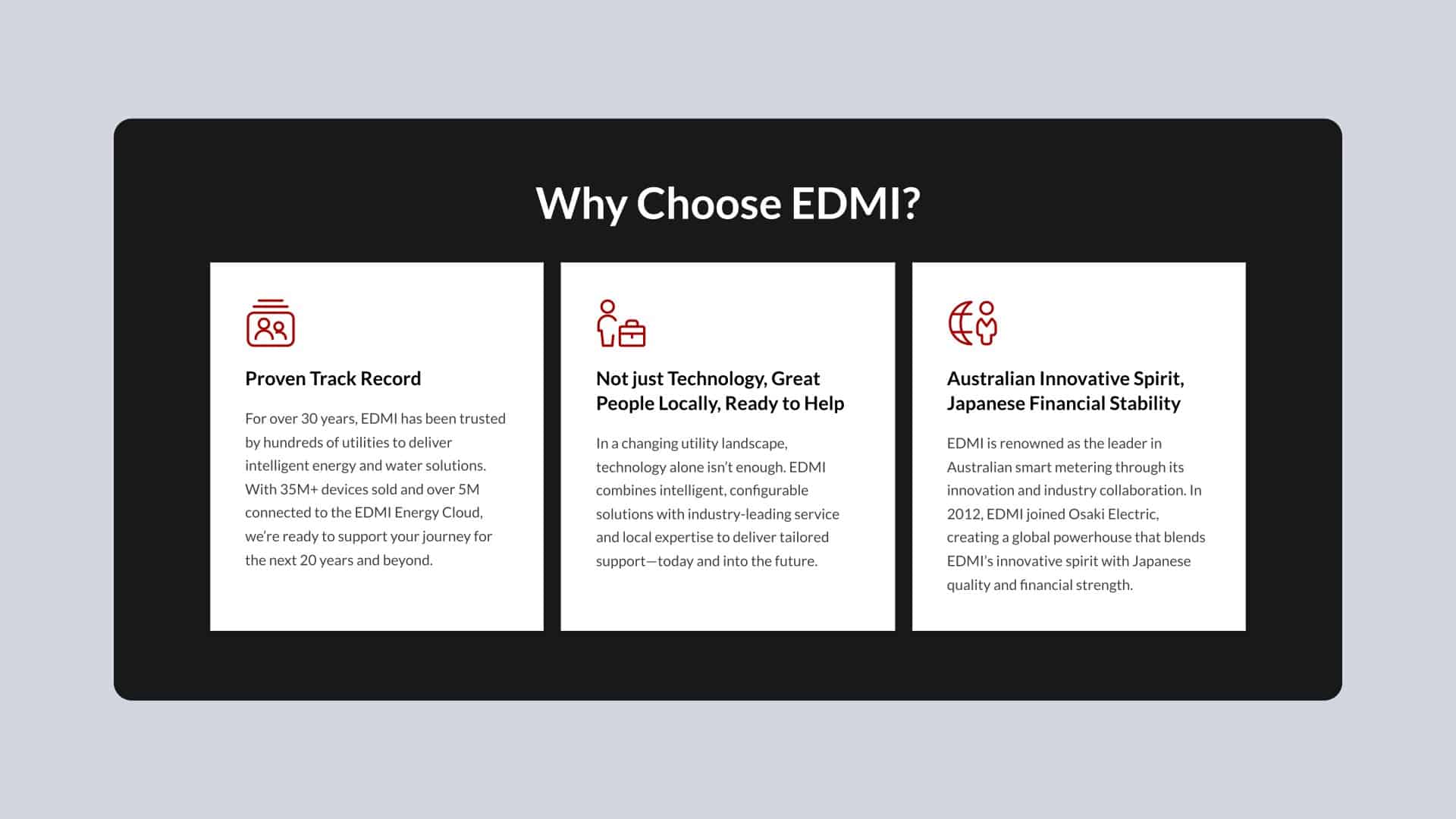 EDMI website