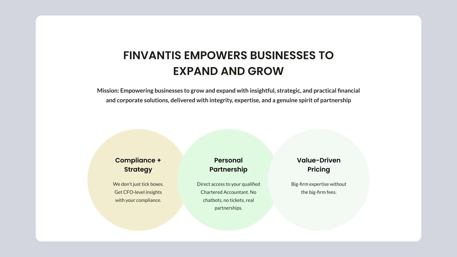 Finvantis website