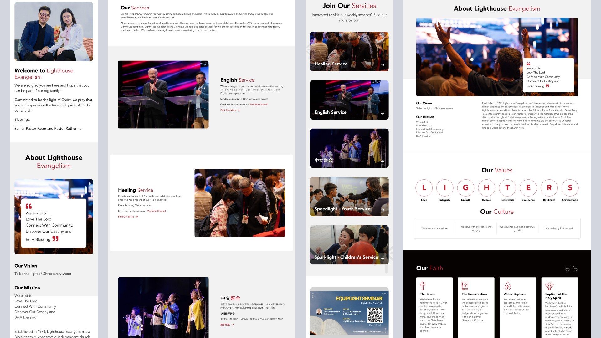 Lighthouse Evangelism website