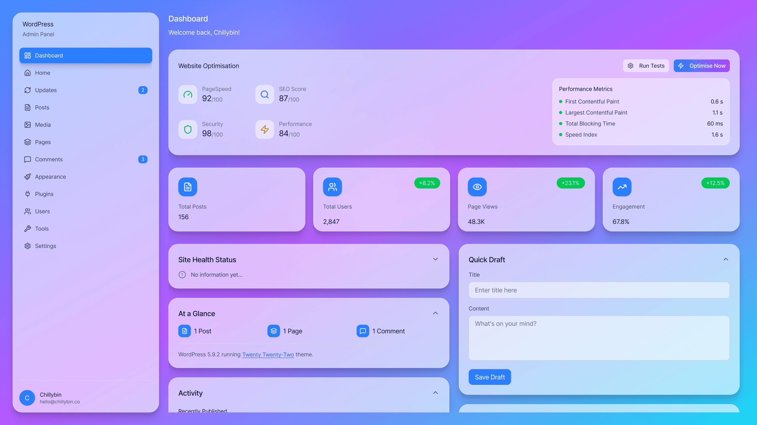 WordPress dashboard overview with metrics and quick draft.