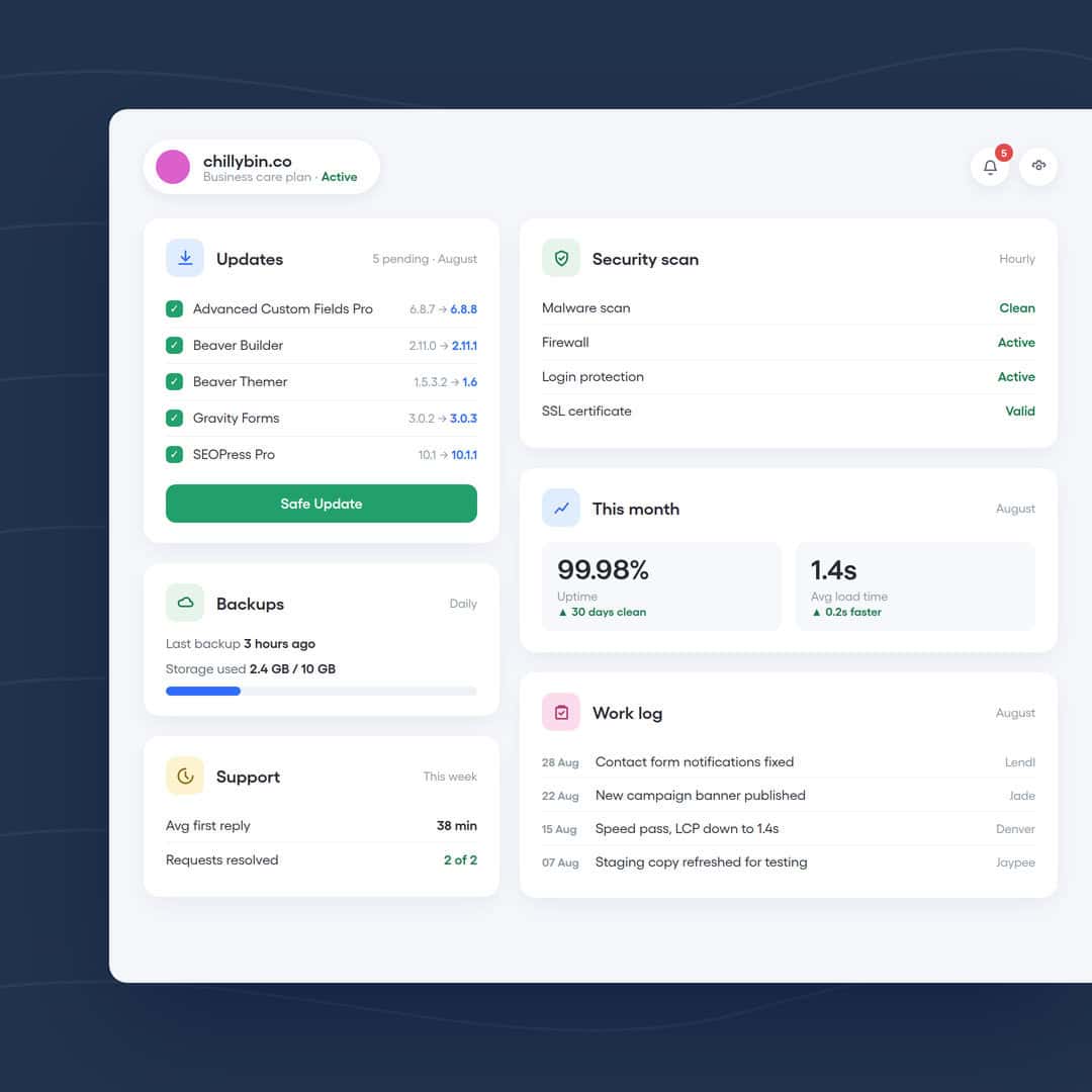 Website management dashboard showing updates, security, backups and performance