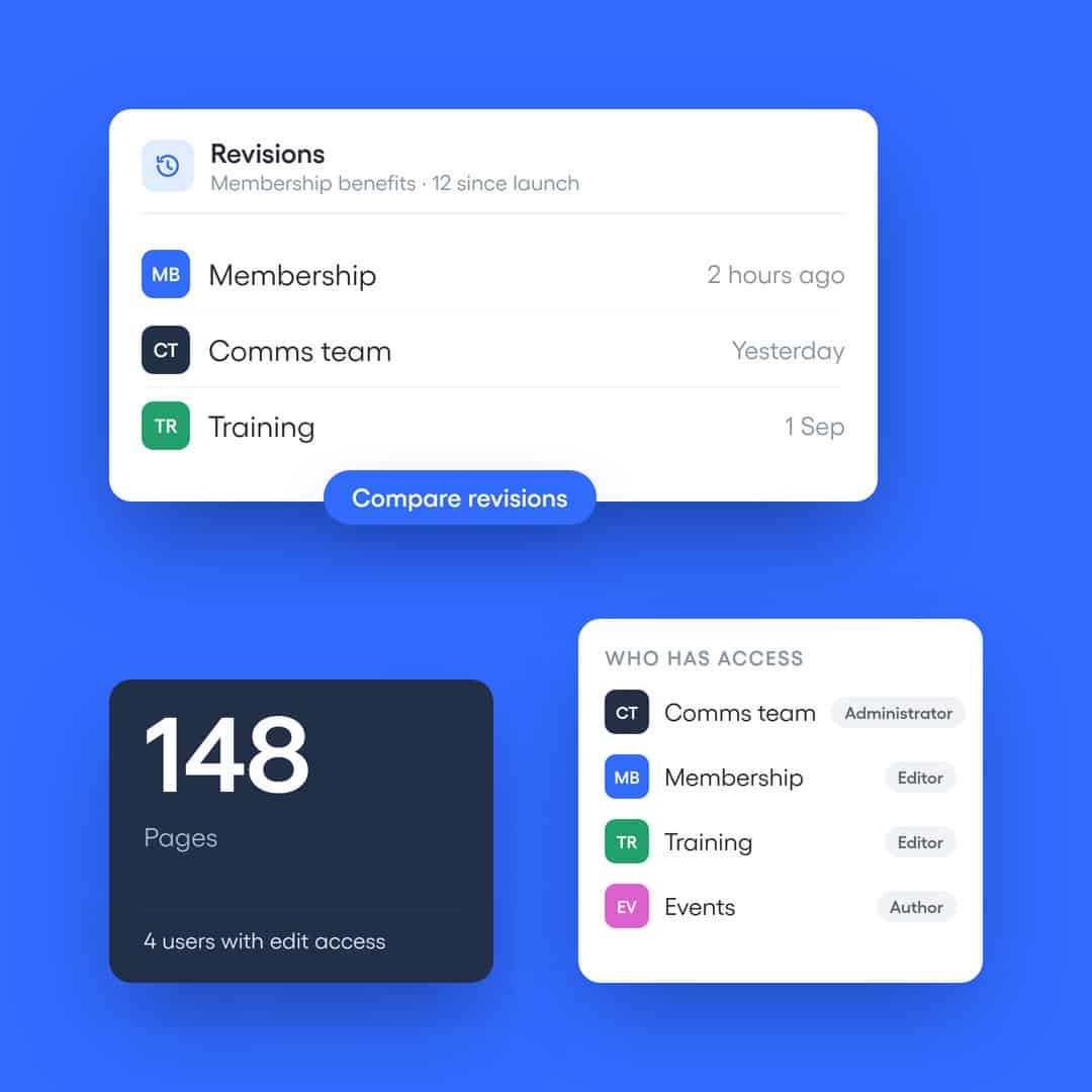 Dashboard showing revisions, page count and user access