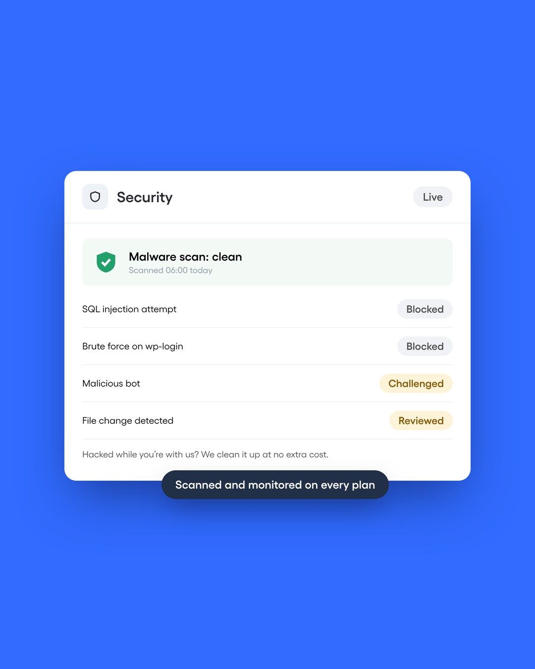 Security Monitoring