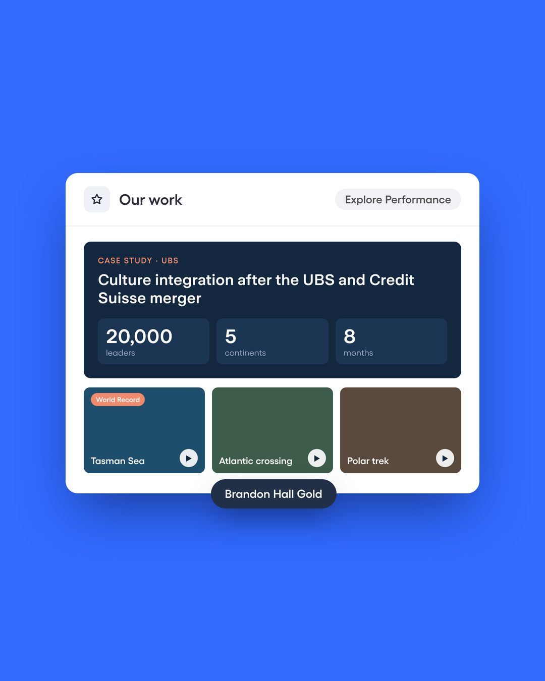 Explore Performance