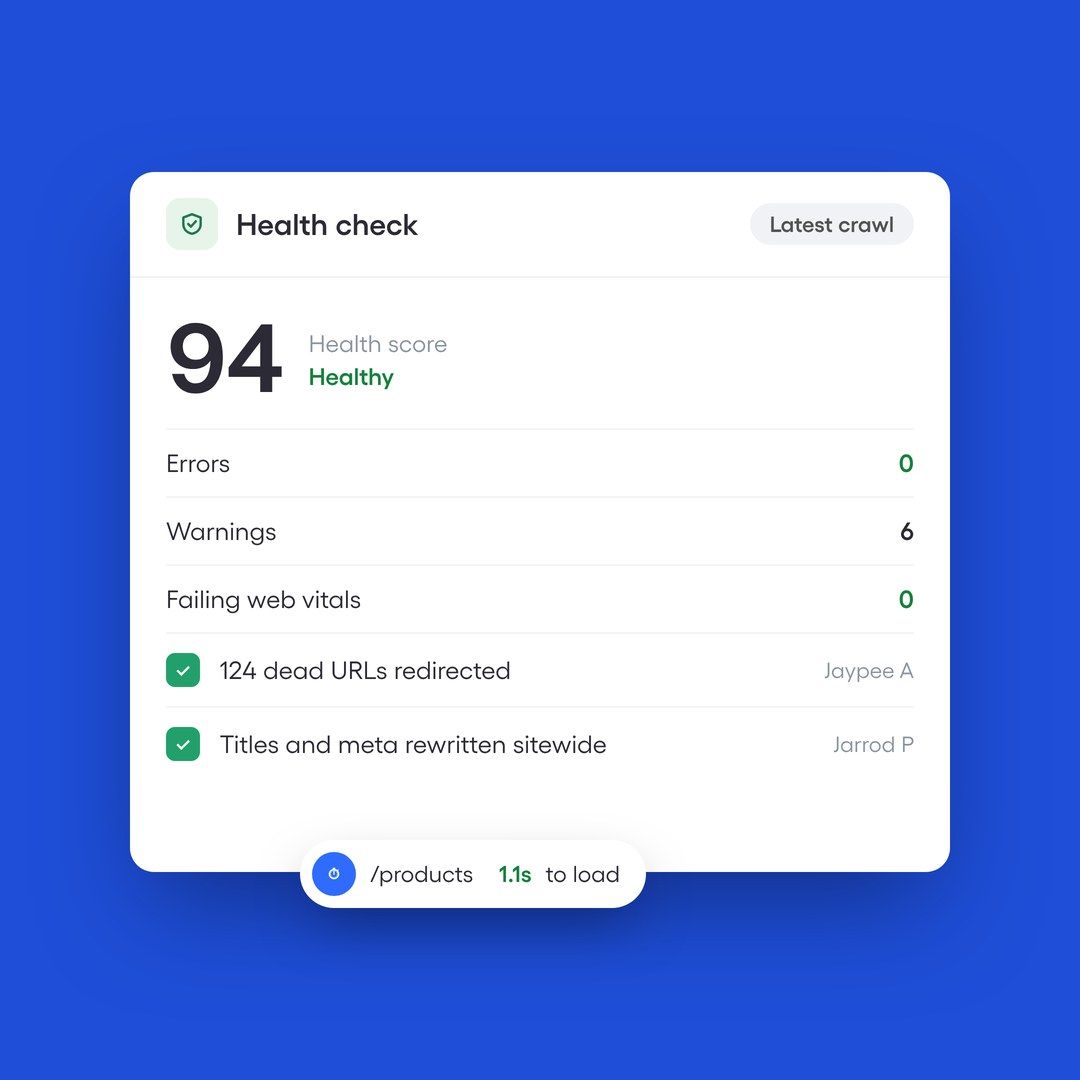 Website health dashboard showing score improvement to 94