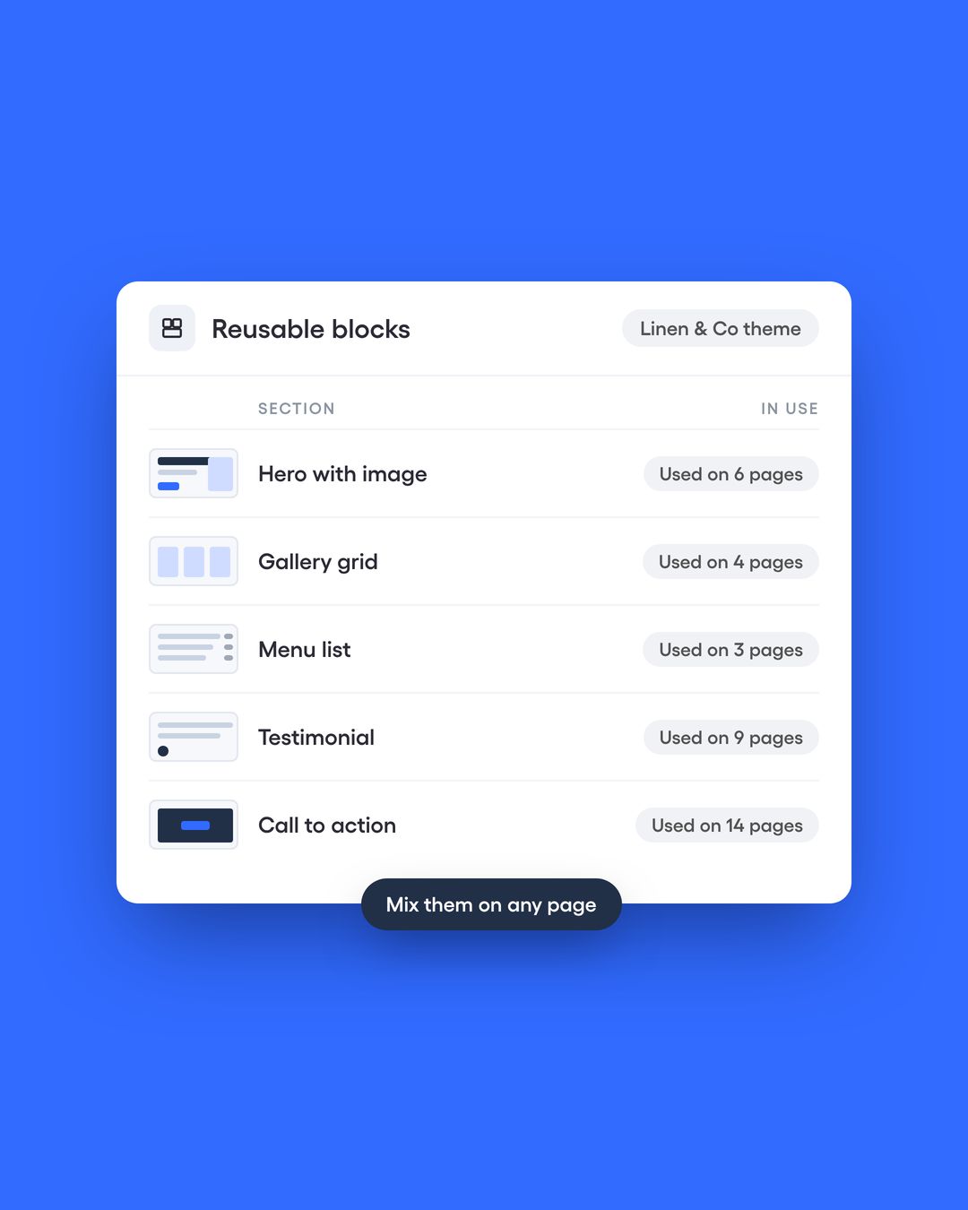 Your design, rebuilt as a custom theme