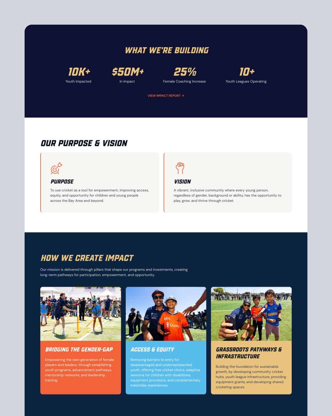 SF Unicorns website