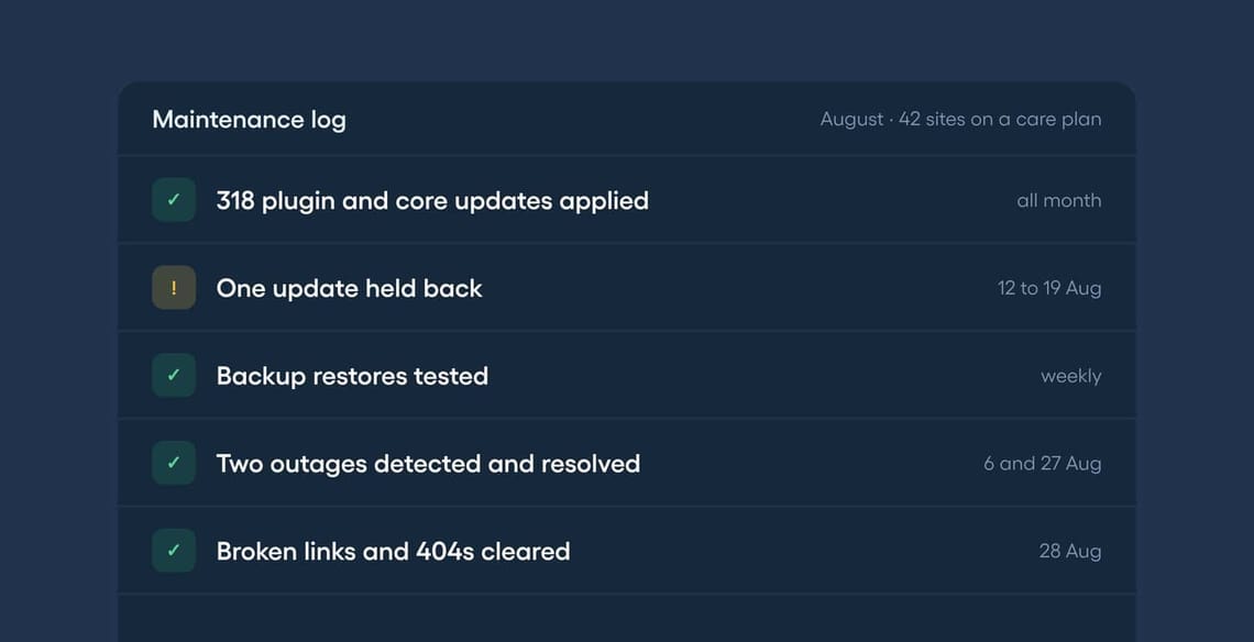 August maintenance log showing updates, backups and resolved outages