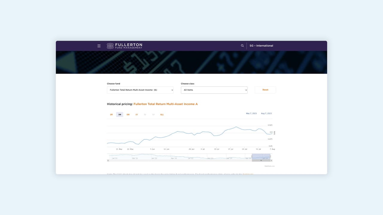 qualities good financial website fullerton