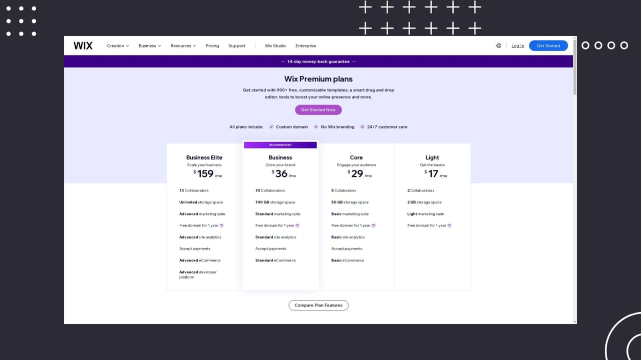 Wix website price guide