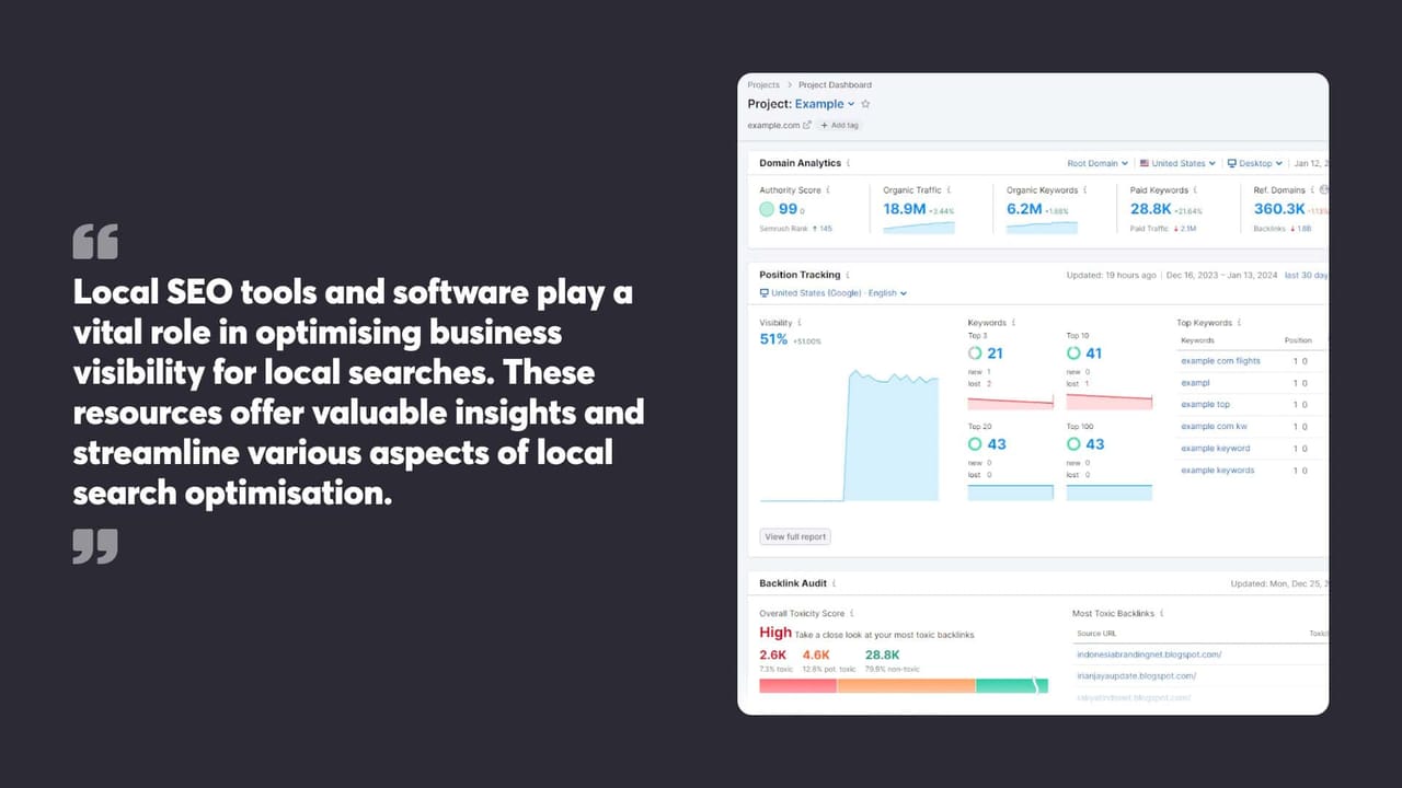 Local SEO tools and software play a
vital role in optimising business
visibility for local searches. These
resources offer valuable insights and
streamline various aspects of local
search optimisation.