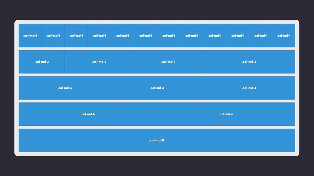 Diagram showing various web layout grid sizes