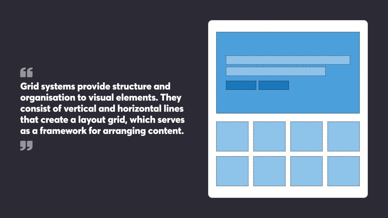 Grid systems provide structure and organisation to visual elements. They consist of vertical and horizontal lines that create a layout grid, which serves as a framework for arranging content.
