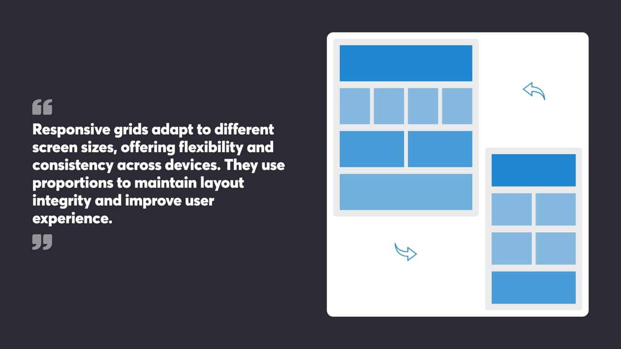 Illustration of responsive web design grids and devices