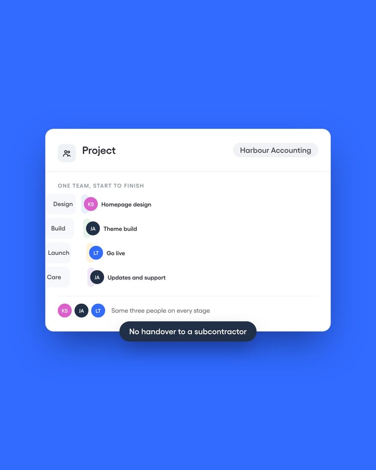 One team, design to support