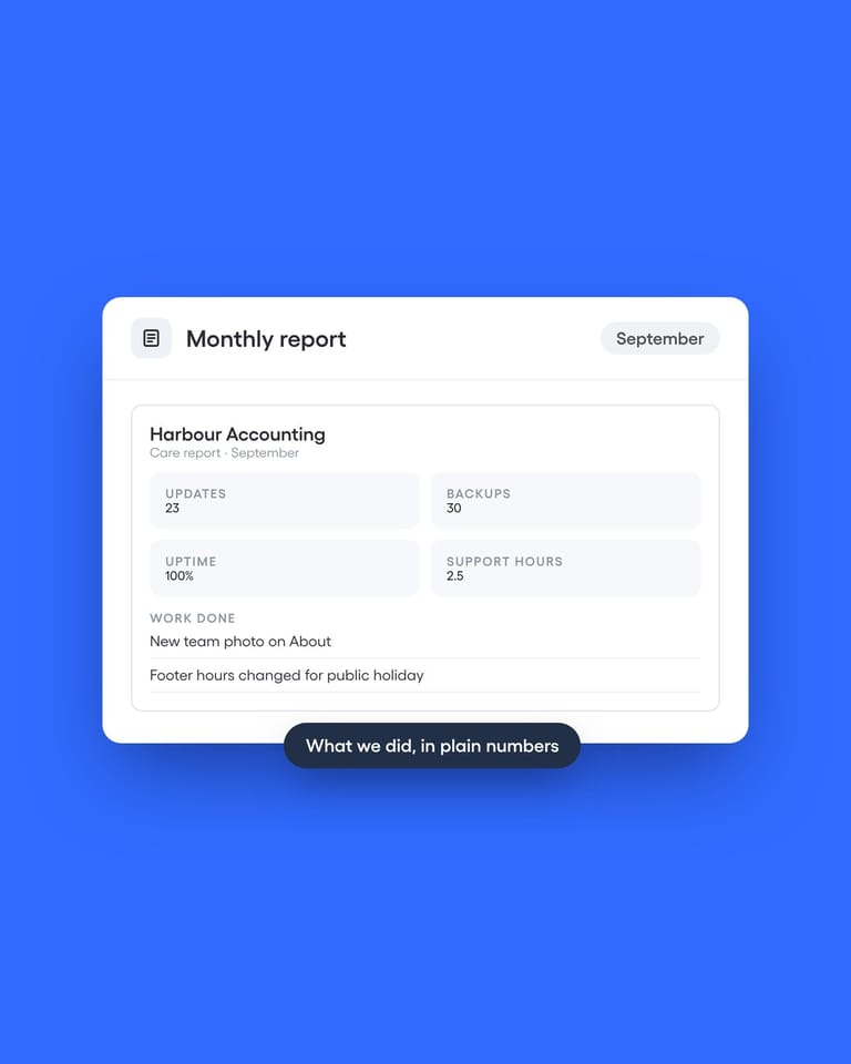 Reporting and Communication