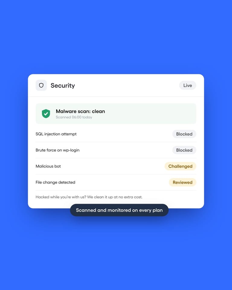 Security Monitoring