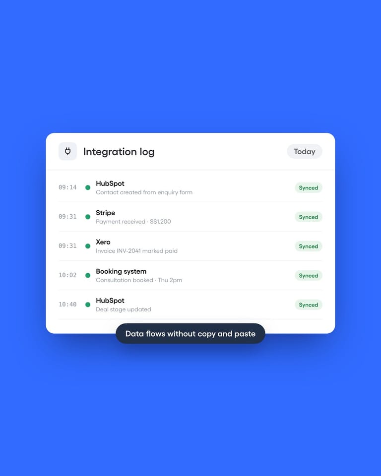 API and Third-Party Integrations
