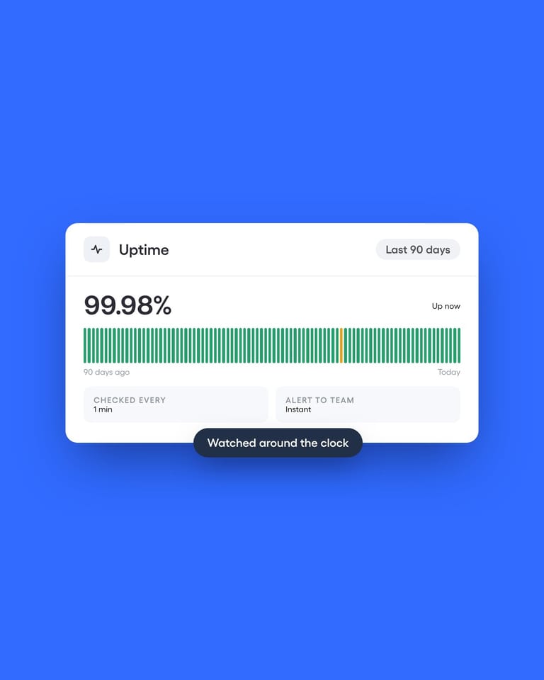 Uptime Monitoring