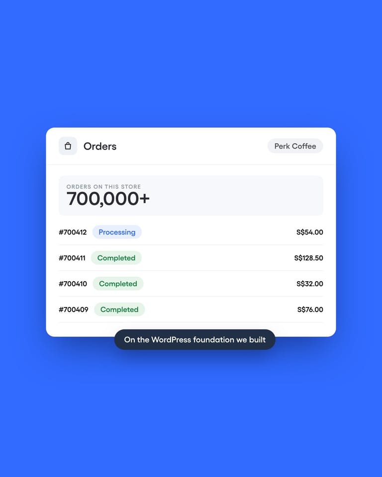 From first sale to thousands of products
