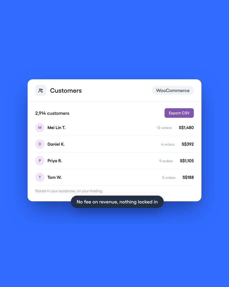 Your data, your customers, your business
