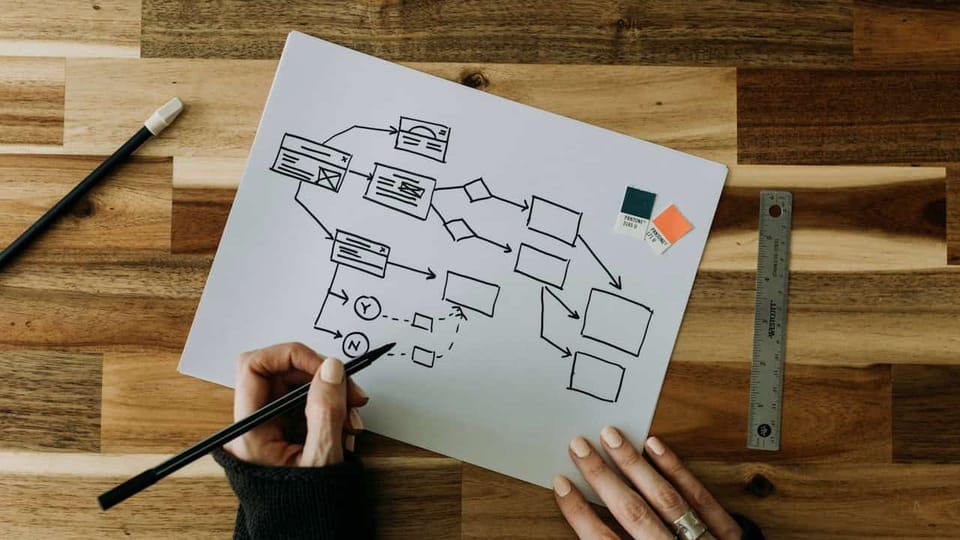 Person drawing a flowchart on paper