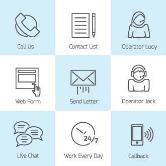 4 Easy Ways to Enhance the Customer Service Experience on Your Website-featuredimage2