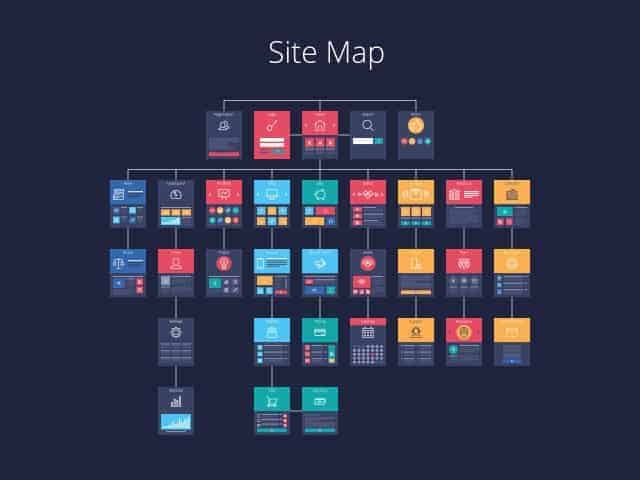 Illustration - website sitemap of pages