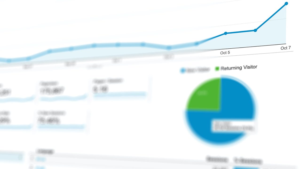 example smart goal website analytics