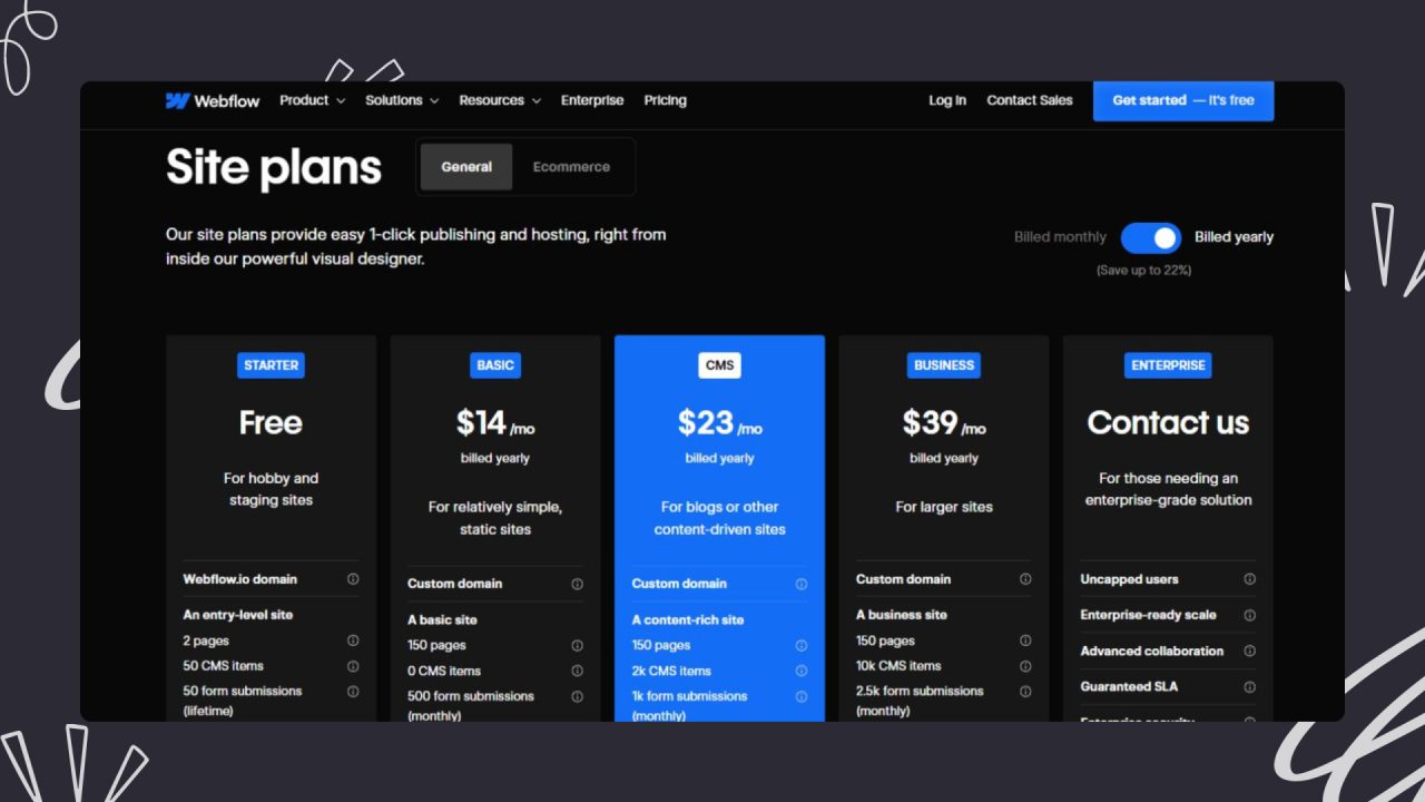 Webflow pricing guide comparison