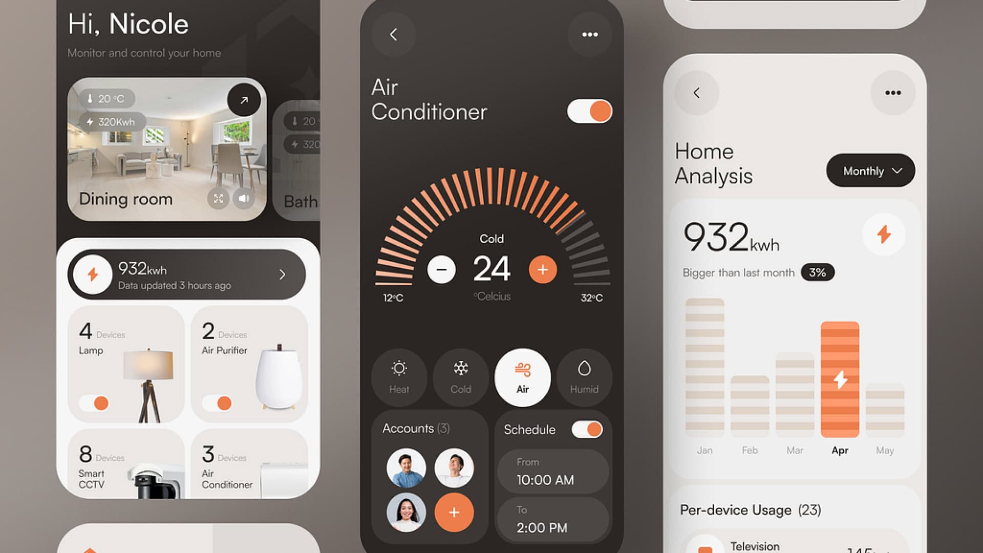 UI Design Trends For 2025