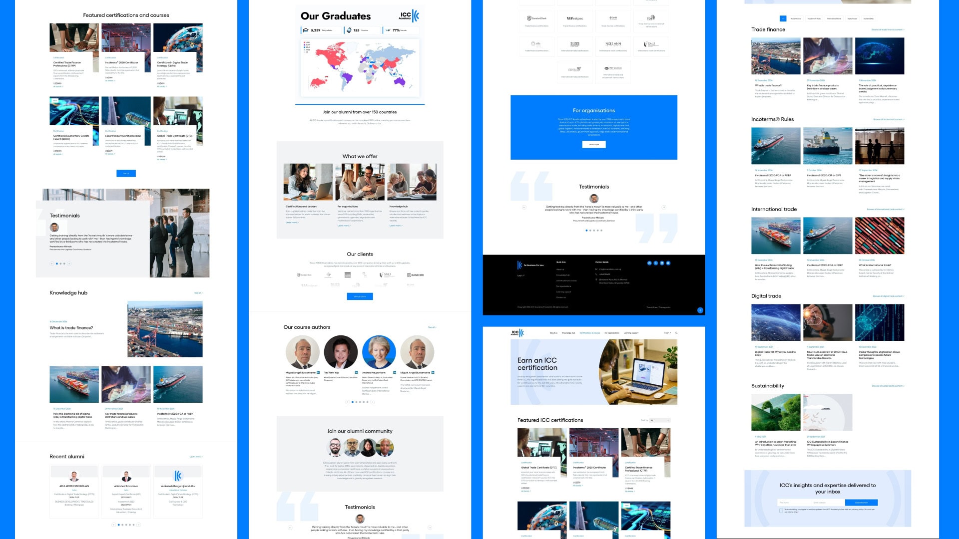 portfolio icc academy desktop Collage of various educational website interface designs