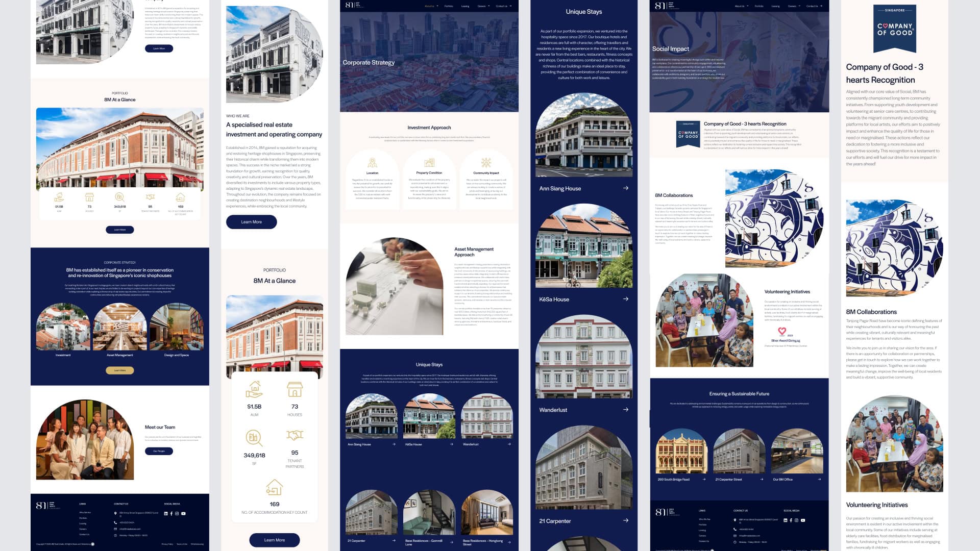 8m showcase Collage of corporate real estate company's website pages